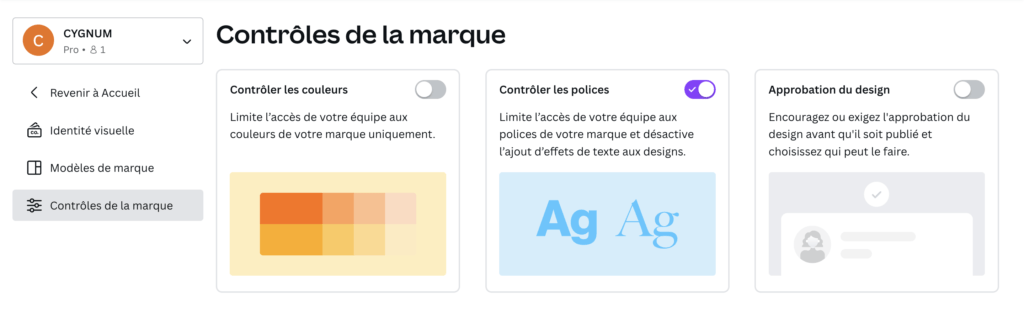 découvrez les dernières fonctionnalités cachées de Canva: les modèles de marque 